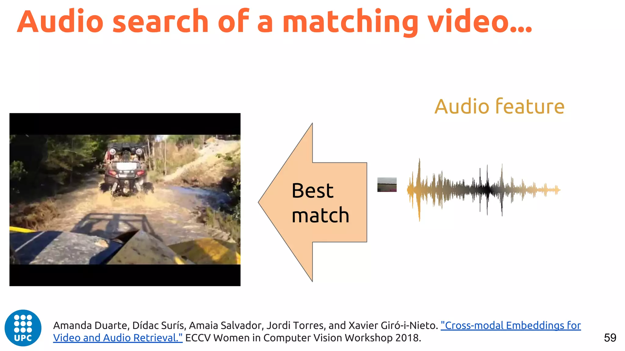 59
Audio search of a matching video...
Amanda Duarte, Dídac Surís, Amaia Salvador, Jordi Torres, and Xavier Giró-i-Nieto. "Cross-modal Embeddings for
Video and Audio Retrieval." ECCV Women in Computer Vision Workshop 2018.
Best
match
Audio feature
 