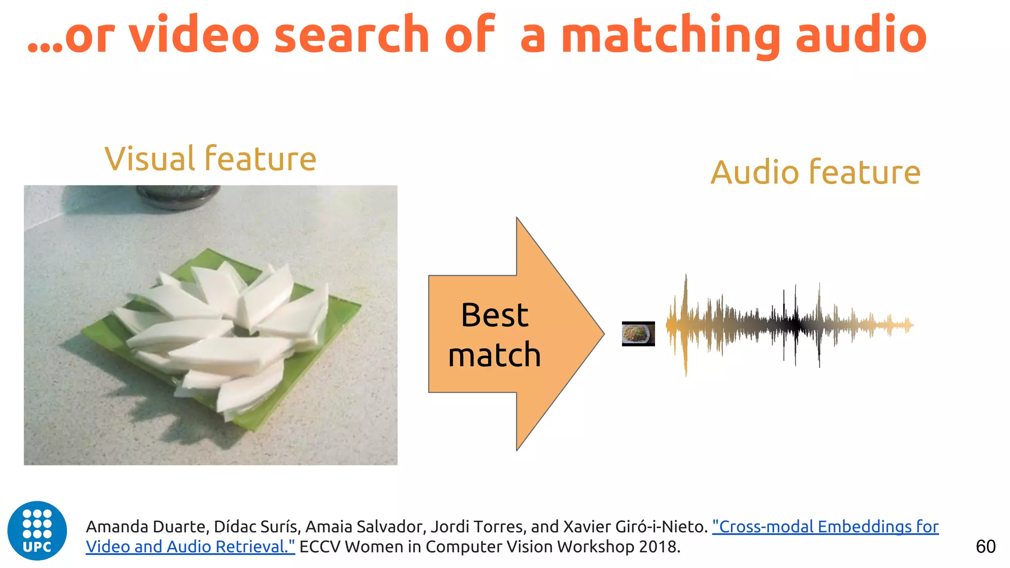 60
...or video search of a matching audio
Best
match
Visual feature Audio feature
Amanda Duarte, Dídac Surís, Amaia Salvador, Jordi Torres, and Xavier Giró-i-Nieto. "Cross-modal Embeddings for
Video and Audio Retrieval." ECCV Women in Computer Vision Workshop 2018.
 