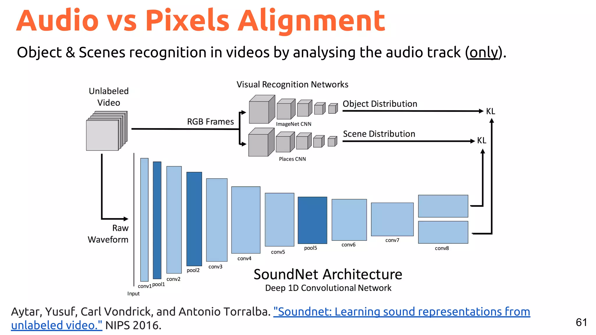61
Audio vs Pixels Alignment
Aytar, Yusuf, Carl Vondrick, and Antonio Torralba. "Soundnet: Learning sound representations from
unlabeled video." NIPS 2016.
Object & Scenes recognition in videos by analysing the audio track (only).
 