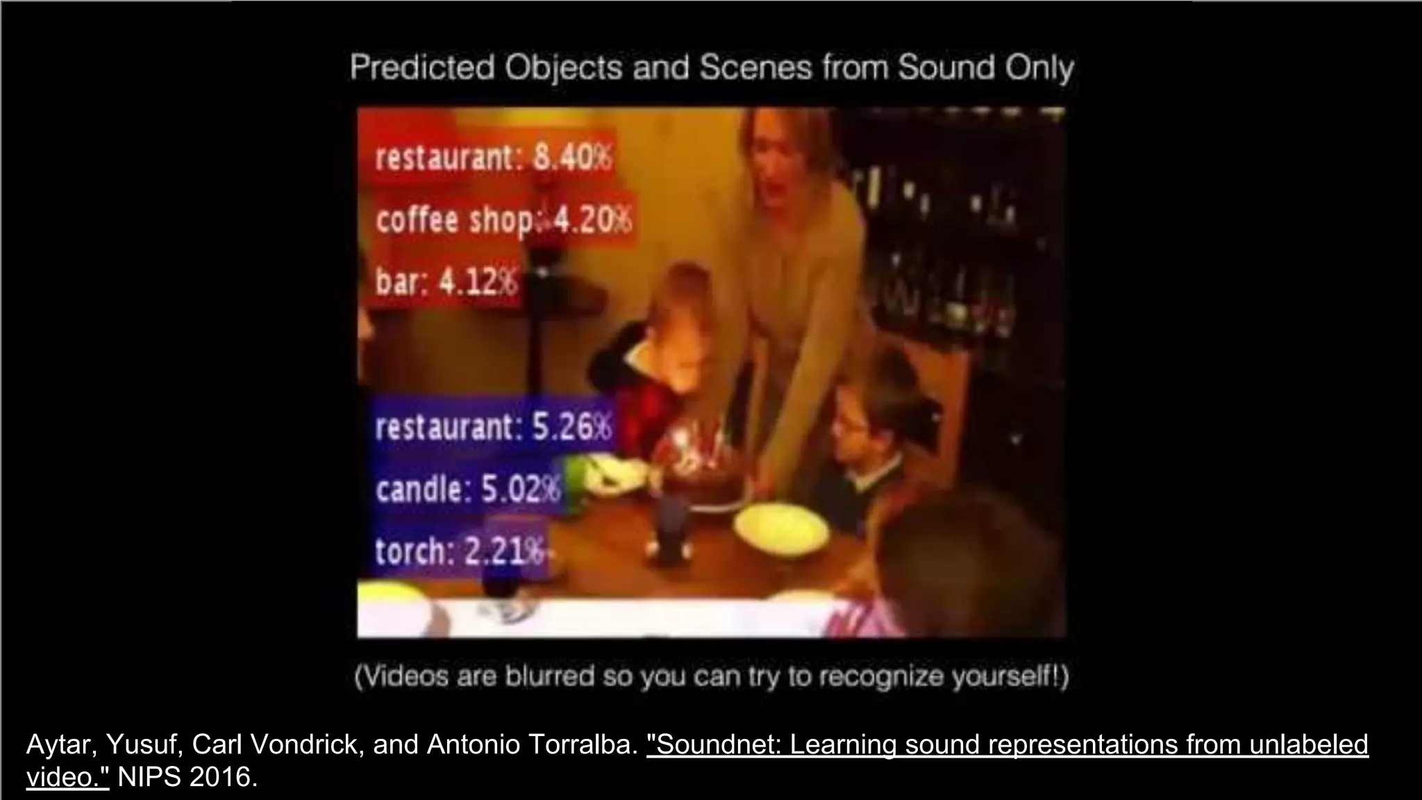 62
Aytar, Yusuf, Carl Vondrick, and Antonio Torralba. "Soundnet: Learning sound representations from unlabeled
video." NIPS 2016.
 