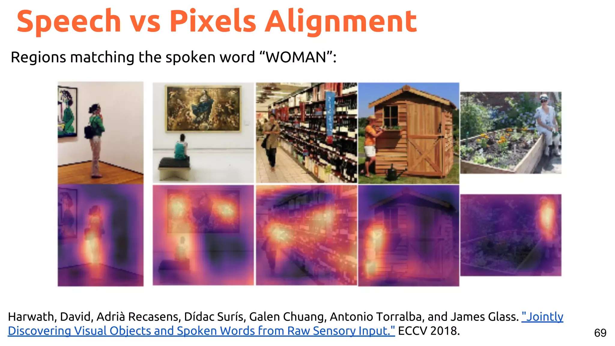 69
Speech vs Pixels Alignment
Harwath, David, Adrià Recasens, Dídac Surís, Galen Chuang, Antonio Torralba, and James Glass. "Jointly
Discovering Visual Objects and Spoken Words from Raw Sensory Input." ECCV 2018.
Regions matching the spoken word “WOMAN”:
 