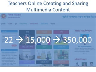 Teachers Online Creating and Sharing
Multimedia Content
22  15,000  350,000
 