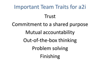 Important Team Traits for a2i
Trust
Commitment to a shared purpose
Mutual accountability
Out-of-the-box thinking
Problem solving
Finishing
 