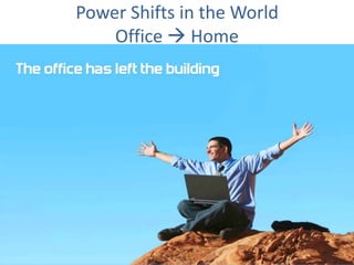 Power Shifts in the World
Office  Home
 