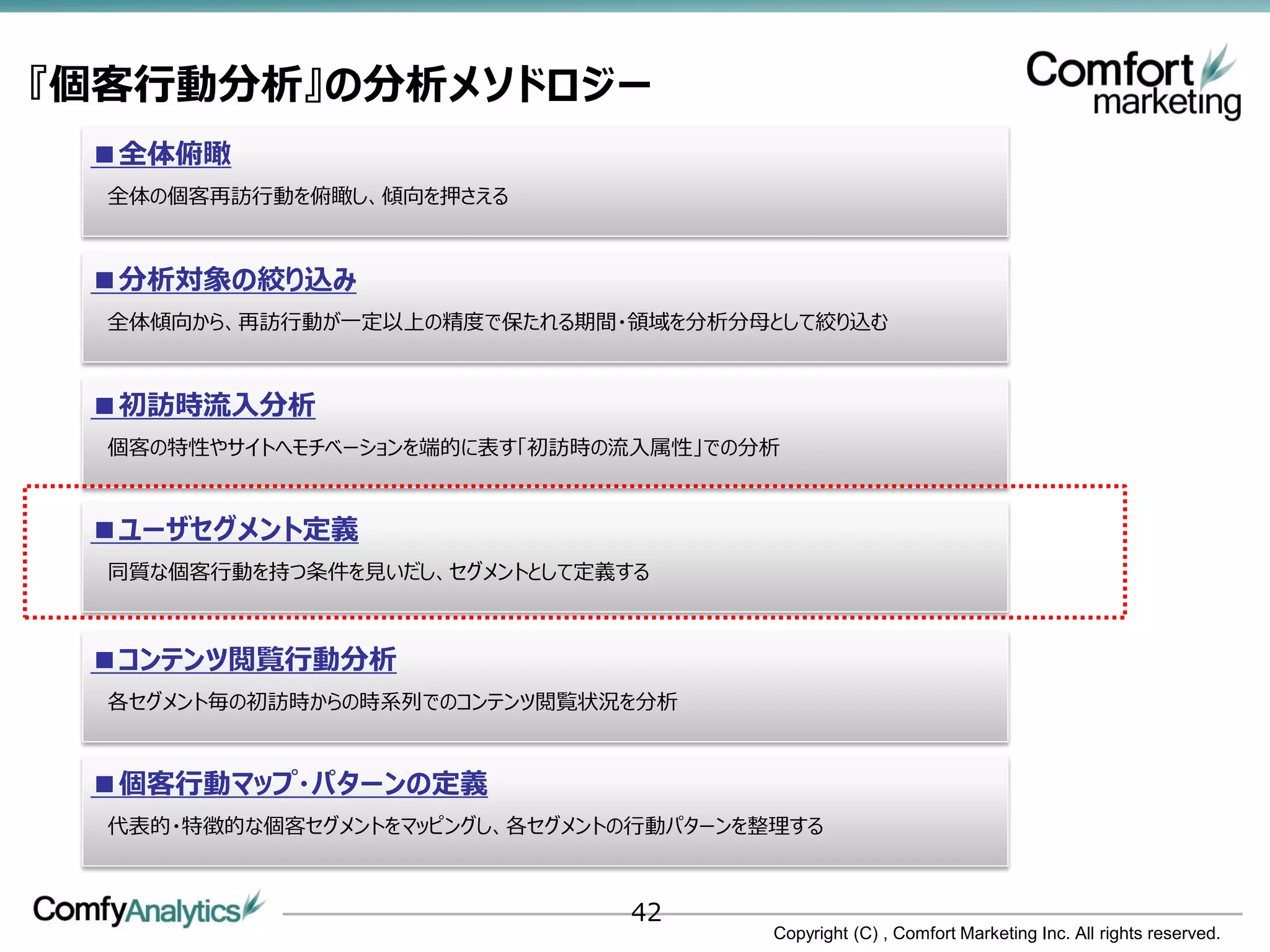『個客行動分析』の分析メソドロジー
 ■全体俯瞰
  全体の個客再訪行動を俯瞰し、傾向を押さえる



 ■分析対象の絞り込み
  全体傾向から、再訪行動が一定以上の精度で保たれる期間・領域を分析分母として絞り込む



 ■初訪時流入分析
  個客の特性やサイトへモチベーションを端的に表す「初訪時の流入属性」での分析


 ■ユーザセグメント定義
  同質な個客行動を持つ条件を見いだし、セグメントとして定義する



 ■コンテンツ閲覧行動分析
  各セグメント毎の初訪時からの時系列でのコンテンツ閲覧状況を分析


 ■個客行動マップ・パターンの定義
  代表的・特徴的な個客セグメントをマッピングし、各セグメントの行動パターンを整理する



                               42
                                        Copyright (C) , Comfort Marketing Inc. All rights reserved.
 