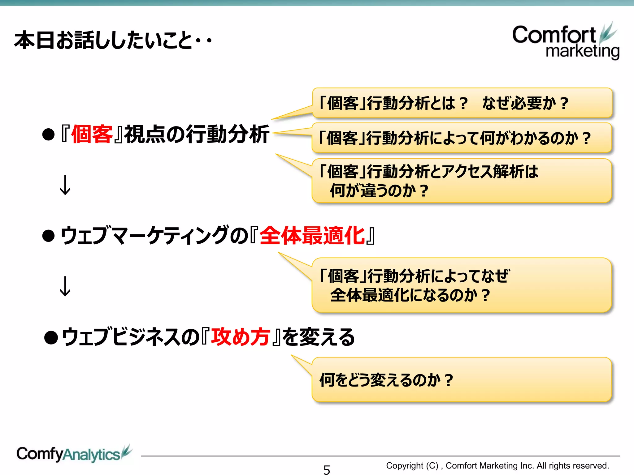 本日お話ししたいこと・・

                 「個客」行動分析とは？ なぜ必要か？

  『個客』視点の行動分析   「個客」行動分析によって何がわかるのか？

                 「個客」行動分析とアクセス解析は
  ↓               何が違うのか？

  ウェブマーケティングの『全体最適化』
                 「個客」行動分析によってなぜ
  ↓               全体最適化になるのか？

 ●ウェブビジネスの『攻め方』を変える
                 何をどう変えるのか？




                 5      Copyright (C) , Comfort Marketing Inc. All rights reserved.
 