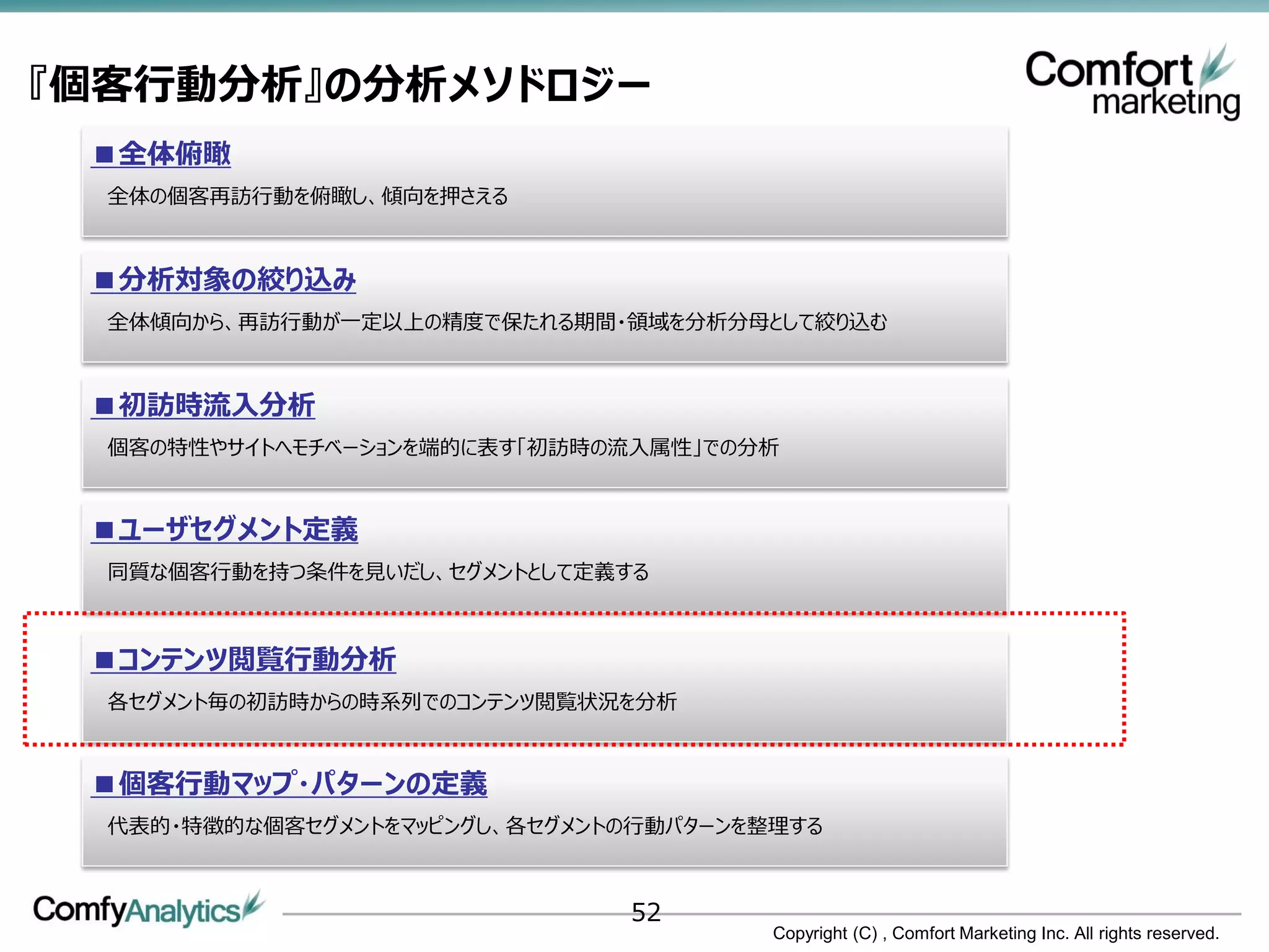 『個客行動分析』の分析メソドロジー
 ■全体俯瞰
  全体の個客再訪行動を俯瞰し、傾向を押さえる



 ■分析対象の絞り込み
  全体傾向から、再訪行動が一定以上の精度で保たれる期間・領域を分析分母として絞り込む



 ■初訪時流入分析
  個客の特性やサイトへモチベーションを端的に表す「初訪時の流入属性」での分析


 ■ユーザセグメント定義
  同質な個客行動を持つ条件を見いだし、セグメントとして定義する



 ■コンテンツ閲覧行動分析
  各セグメント毎の初訪時からの時系列でのコンテンツ閲覧状況を分析


 ■個客行動マップ・パターンの定義
  代表的・特徴的な個客セグメントをマッピングし、各セグメントの行動パターンを整理する



                               52
                                        Copyright (C) , Comfort Marketing Inc. All rights reserved.
 