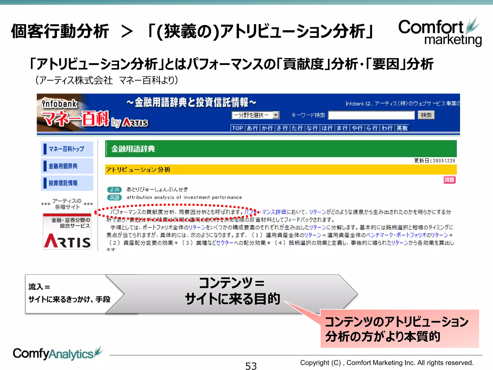 個客行動分析 ＞ 「(狭義の)アトリビューション分析」
 「アトリビューション分析」とはパフォーマンスの「貢献度」分析・「要因」分析
 （アーティス株式会社 マネー百科より）




 流入＝                    コンテンツ＝
 サイトに来るきっかけ、手段         サイトに来る目的
                                          コンテンツのアトリビューション
                                          分析の方がより本質的

                            53    Copyright (C) , Comfort Marketing Inc. All rights reserved.
 