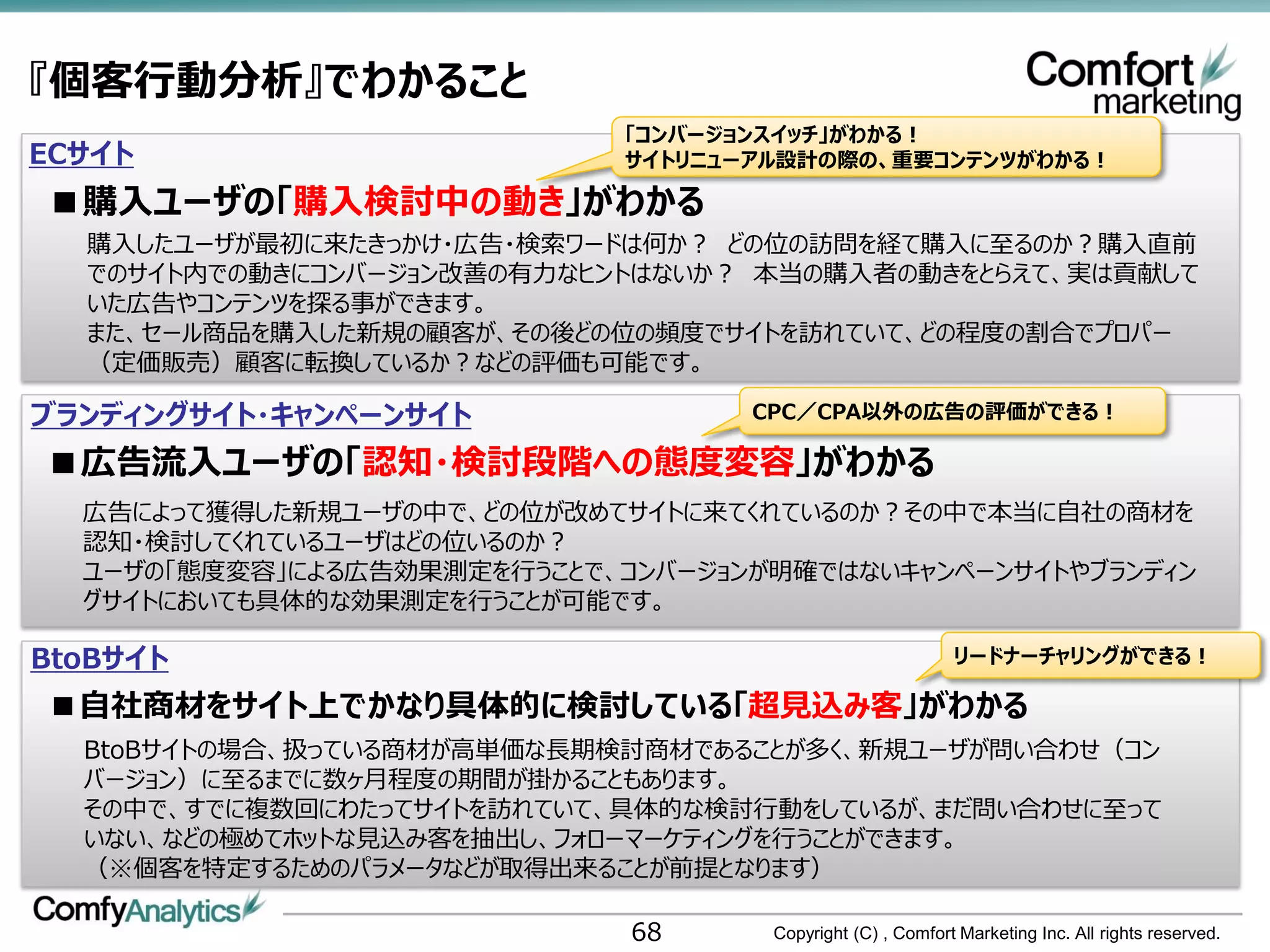 『個客行動分析』でわかること
                             「コンバージョンスイッチ」がわかる！
ECサイト                        サイトリニューアル設計の際の、重要コンテンツがわかる！

■購入ユーザの「購入検討中の動き」がわかる
  購入したユーザが最初に来たきっかけ・広告・検索ワードは何か？ どの位の訪問を経て購入に至るのか？購入直前
  でのサイト内での動きにコンバージョン改善の有力なヒントはないか？ 本当の購入者の動きをとらえて、実は貢献して
  いた広告やコンテンツを探る事ができます。
  また、セール商品を購入した新規の顧客が、その後どの位の頻度でサイトを訪れていて、どの程度の割合でプロパー
  （定価販売）顧客に転換しているか？などの評価も可能です。

ブランディングサイト・キャンペーンサイト                CPC／CPA以外の広告の評価ができる！

■広告流入ユーザの「認知・検討段階への態度変容」がわかる
  広告によって獲得した新規ユーザの中で、どの位が改めてサイトに来てくれているのか？その中で本当に自社の商材を
  認知・検討してくれているユーザはどの位いるのか？
  ユーザの「態度変容」による広告効果測定を行うことで、コンバージョンが明確ではないキャンペーンサイトやブランディン
  グサイトにおいても具体的な効果測定を行うことが可能です。

BtoBサイト                                                     リードナーチャリングができる！

■自社商材をサイト上でかなり具体的に検討している「超見込み客」がわかる
  BtoBサイトの場合、扱っている商材が高単価な長期検討商材であることが多く、新規ユーザが問い合わせ（コン
  バージョン）に至るまでに数ヶ月程度の期間が掛かることもあります。
  その中で、すでに複数回にわたってサイトを訪れていて、具体的な検討行動をしているが、まだ問い合わせに至って
  いない、などの極めてホットな見込み客を抽出し、フォローマーケティングを行うことができます。
  （※個客を特定するためのパラメータなどが取得出来ることが前提となります）

                             68      Copyright (C) , Comfort Marketing Inc. All rights reserved.
 