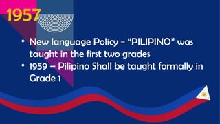 the LANGUAGE EVOLUTION in the philippines.pptx