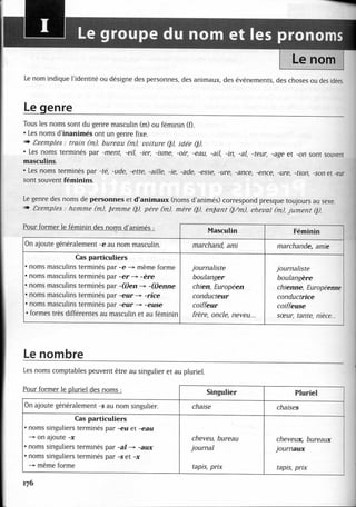 A2 ~ les exercices de grammaire, avec corrigés