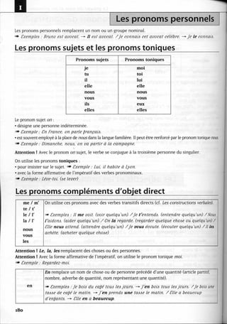 A2 ~ les exercices de grammaire, avec corrigés