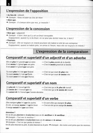 A2 ~ les exercices de grammaire, avec corrigés