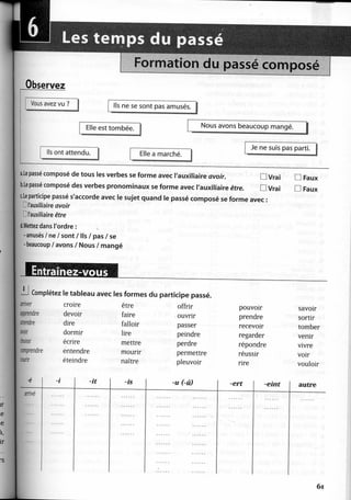A2 ~ les exercices de grammaire, avec corrigés