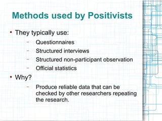 Methods used by Positivists They typically use: Questionnaires Structured interviews Structured non-participant observation Official statistics Why? Produce reliable data that can be checked by other researchers repeating the research. 