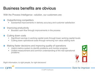 Dare to improve
Business benefits are obvious
With the Process Intelligence –solution, our customers are:
Outperforming competitors
 Substantial improvements in delivery accuracy and customer satisfaction
Improving productivity
 Boosted cash flow through improvements in the process
Cutting down costs
 Significant savings in working capital costs through lower working capital levels
 Cutting down operational costs through removing non value adding work
Making faster decisions and improving quality of operations
 Useful metrics system to identify problems and monitor progress
 Unified measurement and common understanding of the real operational
problems
Right information, to right people, for right decisions!
© QPR Software
 