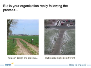 Dare to improve
But is your organization really following the
process...
You can design the process… But reality might be different
 