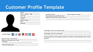 Customer Profile Template
Name: ______________________
male | female Age: __________
Job Title: ____________________
Location: ____________________
Income: ______________________
Marital Status: ________________
Kids: _________________________
Birthday: _____________________
Challenges they face professionally: _____________________________________
______________________________________________________________________
Challenges they face personally: _________________________________________
______________________________________________________________________
If they could have one problem solved (in relation to your business) what would
that be?:
______________________________________________________________________
______________________________________________________________________
Purchase Power: ________________ Other People involved: ______________
Previously Purchased from you: _____________________________________
Where do they find business advice: _________________________________
__________________________________________________________________
How do they communicate: ____________________________
Where do they get their news: __________________________
3 Hobbies: ___________________________________
______________________________________________________
Vacation Destination: ___________________________________
Social Profiles:
 
