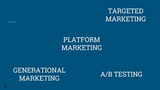 GENERATIONAL
MARKETING
PLATFORM
MARKETING
TARGETED
MARKETING
A/B TESTING
22
 