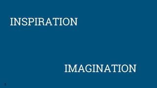 INSPIRATION
5
IMAGINATION
 