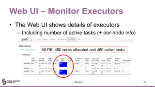 Web UI – Monitor Executors
• The Web UI shows details of executors
– Including number of active tasks (+ per-node info)
42...