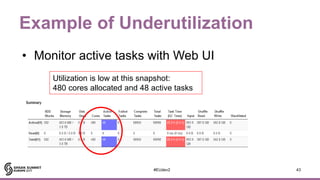 Example of Underutilization
• Monitor active tasks with Web UI
43#EUdev2
Utilization is low at this snapshot:
480 cores al...