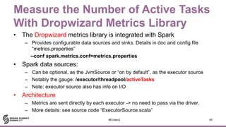 Measure the Number of Active Tasks
With Dropwizard Metrics Library
• The Dropwizard metrics library is integrated with Spa...
