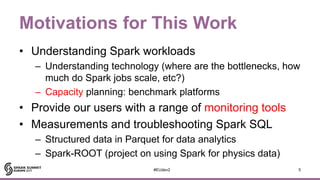 Motivations for This Work
• Understanding Spark workloads
– Understanding technology (where are the bottlenecks, how
much ...