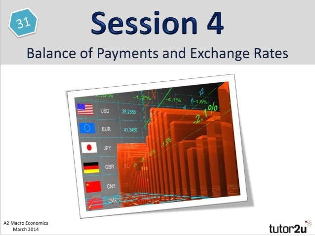 Foreign exchange reserves tutor2u Foreign exchange reserves tutor2u