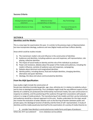 KMcCabe 2015 @evenbetterif www.slideshare.net/mccabekat
	
  
Success	
  Criteria	
  
	
  
	
  
Strong	
  evaluative	
  opening	
  
statement	
  
	
  
Reference	
  to	
  key	
  
concepts/focus	
  in	
  Question	
  
	
  
Key	
  Terminology	
  
	
  
Detailed	
  reference	
  to	
  Texts	
  
	
  
	
  
Key	
  Theories	
  
	
  
Structure	
  of	
  Answer	
  &	
  
Readability	
  
	
  
	
  
	
  
SECTION	
  B	
  
Identities	
  and	
  the	
  Media:	
  
This	
  is	
  a	
  new	
  topic	
  for	
  examination	
  this	
  year.	
  It	
  is	
  similar	
  to	
  the	
  previous	
  topic	
  on	
  Representation	
  
but	
  now	
  incorporates	
  ideology,	
  audience	
  and	
  new	
  /digital	
  media	
  and	
  how	
  it	
  affects	
  identity.	
  
Areas	
  which	
  could	
  be	
  studies	
  include:	
  
1. The	
  mainstream	
  media’s	
  role	
  and	
  influence	
  in	
  the	
  construction	
  of	
  identities	
  	
  
2. Audiences	
  and	
  identities,	
  including	
  audience	
  uses	
  and	
  responses,	
  self-­‐representation,	
  role	
  
playing,	
  collective	
  identities	
  	
  
3. The	
  impact	
  of	
  social	
  media	
  on	
  identity	
  and	
  the	
  role	
  of	
  the	
  individual	
  as	
  producer	
  	
  
4. Power	
  and	
  resistance,	
  debates	
  about	
  the	
  power	
  of	
  the	
  media	
  and	
  audiences,	
  including	
  the	
  
media’s	
  influence,	
  varieties	
  of	
  audience	
  uses	
  and	
  responses,	
  campaigning	
  	
  
5. Debates	
  about	
  dominant	
  and	
  marginalised	
  identities	
  	
  
6. Identity	
  politics,	
  including	
  diverse,	
  fluid	
  and	
  multiple	
  identities,	
  changing	
  identities,	
  
alternative	
  and	
  queer	
  identities	
  	
  
7. Ideology,	
  the	
  ideas	
  and	
  values	
  communicated	
  by	
  identities.	
  	
  
From	
  the	
  AQA	
  Specification:	
  	
  
Case	
  studies	
  might	
  include	
  the	
  construction	
  of	
  
female	
  teen	
  identities	
  (considering	
  gender,	
  age,	
  class,	
  ethnicity	
  etc.)	
  in	
  relation	
  to	
  celebrity	
  culture	
  
and	
  its	
  links	
  to	
  ideological	
  positioning.	
  Thus	
  candidates	
  might	
  study	
  the	
  way	
  different	
  aspects	
  of	
  the	
  
identity	
  of	
  a	
  celebrity	
  are	
  produced	
  and	
  reinforced	
  by	
  mainstream	
  media,	
  fans	
  own	
  constructions	
  in	
  
response	
  to	
  celebrity,	
  and	
  the	
  positioning	
  of	
  the	
  audience	
  through	
  their	
  associations	
  with	
  popular	
  
culture	
  in	
  a	
  range	
  of	
  media	
  products.	
  The	
  manufacturing	
  of	
  role	
  models	
  and	
  their	
  use	
  by	
  institutions	
  
and	
  audiences	
  would	
  be	
  a	
  relevant	
  approach	
  to	
  this	
  area.	
  	
  Studies	
  undertaken	
  for	
  this	
  topic	
  would	
  
also	
  involve	
  the	
  evaluation	
  of	
  wider	
  debates	
  such	
  as	
  the	
  blurring	
  of	
  borders	
  between	
  public	
  and	
  
private	
  space,	
  the	
  ideological	
  function	
  of	
  identity	
  and	
  the	
  limits	
  of	
  self-­‐	
  representation.	
  A	
  study	
  of	
  
identities	
  and	
  the	
  media	
  would	
  also	
  lend	
  itself	
  to	
  the	
  examination	
  of	
  a	
  variety	
  of	
  media	
  theories	
  to:	
  	
  
1. consider	
  how	
  identity	
  is	
  constructed	
  across	
  media	
  forms	
  and	
  types	
  of	
  producers	
  	
  
 