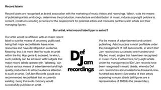 Record Labels
Research
 