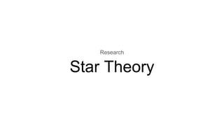 Star Theory
Research
 
