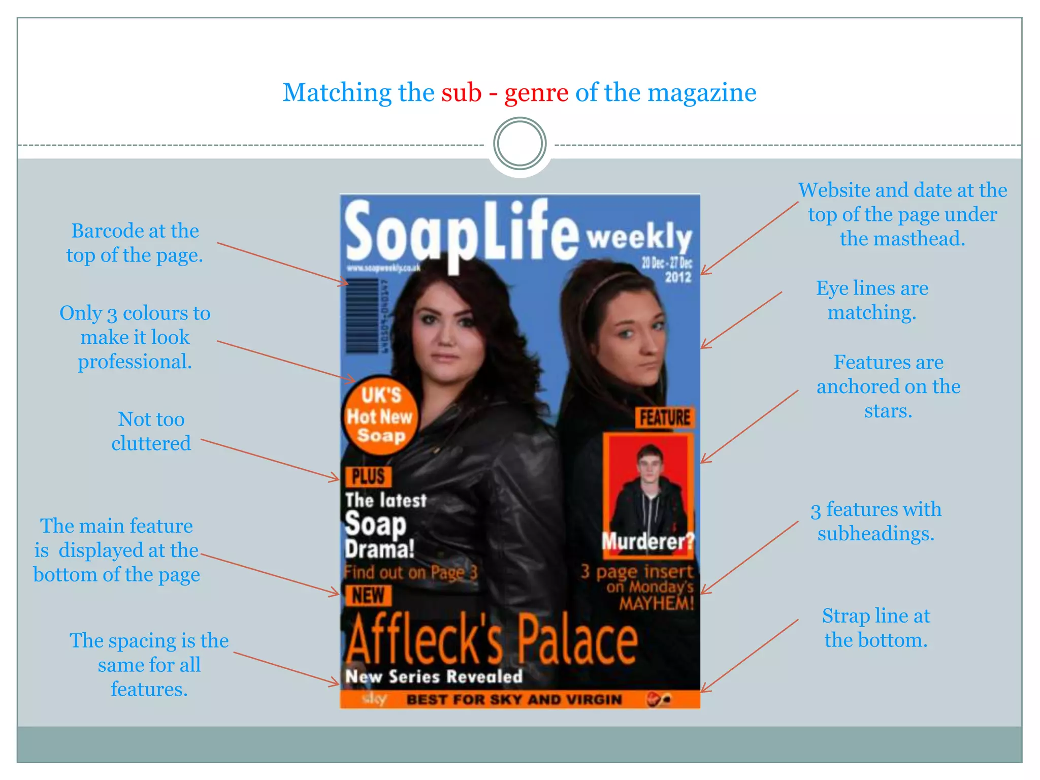 Matching the sub - genre of the magazine


                                                                    Website and date at the
                                                                    top of the page under
    Barcode at the                                                     the masthead.
   top of the page.
                                                                     Eye lines are
   Only 3 colours to                                                  matching.
    make it look
    professional.                                                       Features are
                                                                      anchored on the
         Not too                                                           stars.
        cluttered


                                                                     3 features with
 The main feature                                                     subheadings.
is displayed at the
bottom of the page

                                                                      Strap line at
    The spacing is the                                                the bottom.
      same for all
        features.
 