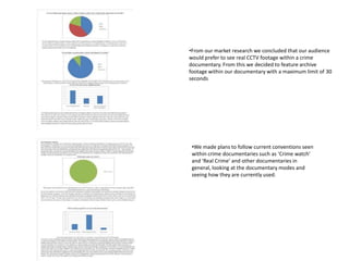 •From our market research we concluded that our audience
would prefer to see real CCTV footage within a crime
documentary. From this we decided to feature archive
footage within our documentary with a maximum limit of 30
seconds




 •We made plans to follow current conventions seen
 within crime documentaries such as ‘Crime watch’
 and ‘Real Crime’ and other documentaries in
 general, looking at the documentary modes and
 seeing how they are currently used.
 