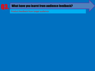 Q3.   What have you learnt from audience feedback?
      Product feedback from target audience
 
