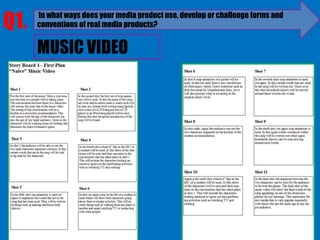 Q1.   In what ways does your media product use, develop or challenge forms and
      conventions of real media products?


      MUSIC VIDEO
 