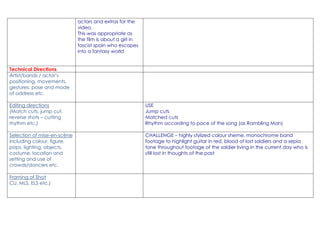 actors and extras for the
                             video.
                             This was appropriate as
                             the film is about a girl in
                             fascist spain who escapes
                             into a fantasy world


Technical Directions
Artist/bands / actor’s
positioning, movements,
gestures, pose and mode
of address etc.

Editing directions                                         USE
(Match cuts, jump cut,                                     Jump cuts
reverse shots – cutting                                    Matched cuts
rhythm etc.)                                               Rhythm according to pace of the song (as Rambling Man)

Selection of mise-en-scène                                 CHALLENGE – highly stylized colour sheme, monochrome band
including colour, figure,                                  footage to highlight guitar in red, blood of lost soldiers and a sepia
pops, lighting, objects,                                   tone throughout footage of the soldier living in the current day who is
costume, location and                                      still lost in thoughts of the past
setting and use of
crowds/dancers etc.

Framing of Shot
CU, MLS, ELS etc.)
 
