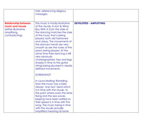 fate, referencing religious
                        messages.


Relationship between    The music is mostly illustrative DEVELOPED - AMPLIFYING
music and visuals       of the visuals. In Iron & Wine:
(either illustrative,   Boy With A Coin the style of
amplifying,             the dancing matches the style
contradicting).         of the music that is being
                        played, both old fashioned
                        and classy. The movements of
                        the dancers hands are very
                        smooth as are the notes of the
                        piano being played. At the
                        same time their dancing is still
                        very obviously
                        choreographed, hips and legs
                        sharply in time to the guitar
                        strings being plucked in clearly
                        defined movements.

                        SCREENSHOT

                        In Laura Marling: Rambling
                        Man the music has a fairly
                        steady ‘one-two’ beat which
                        is in time with the visuals, to
                        the point where even the birds
                        flying and the sea waves
                        lapping have been edited so
                        their speed is in time with the
                        song. The music being in time
                        with the visuals actually
                        amplified meaning at some
 