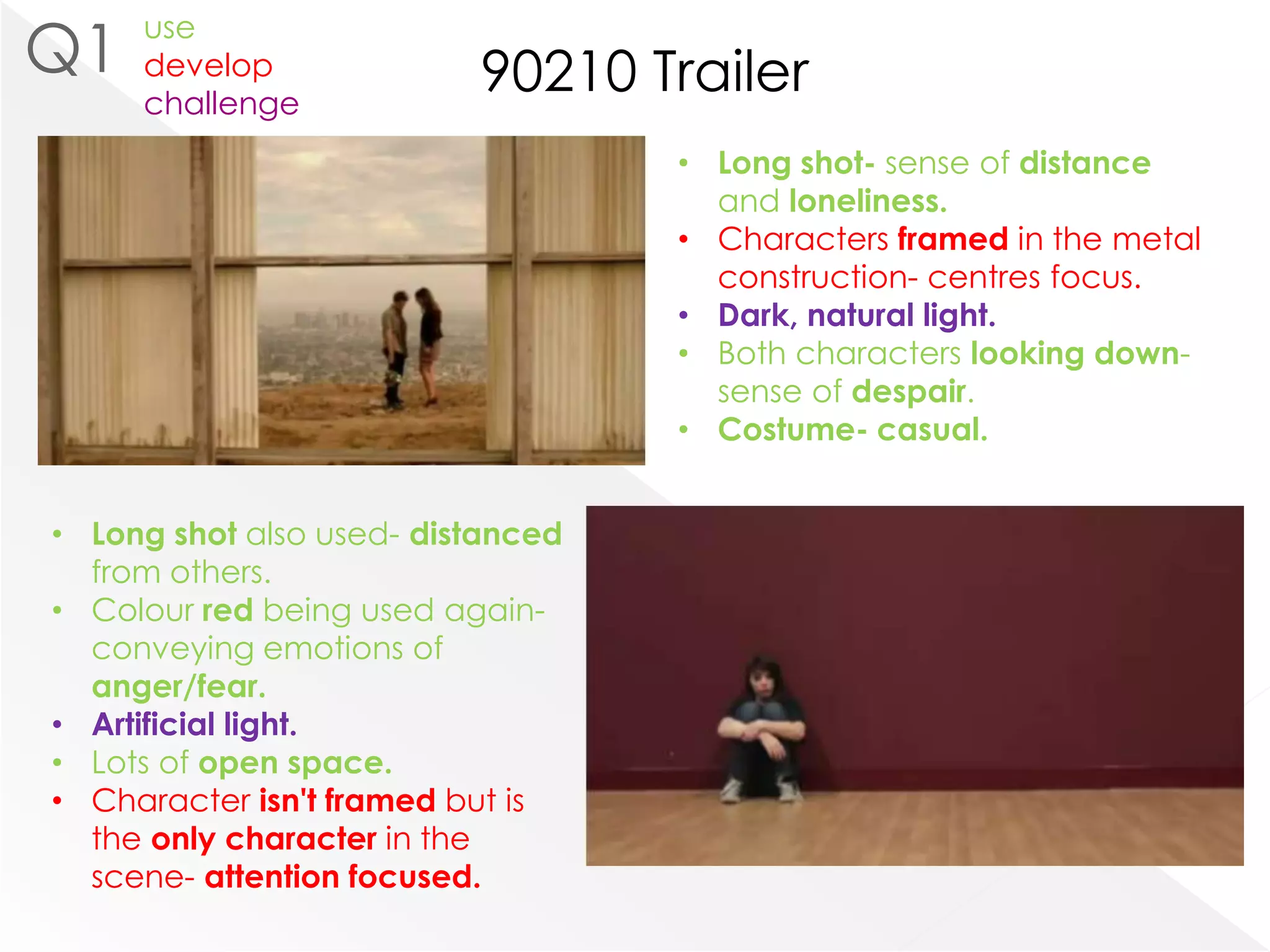 Q1Similar media products90210http://www.youtube.com/watch?v=85EEdnfG-z4Skinshttp://www.youtube.com/watch?v=OuzUrNdpk9w&feature=player_embeddedHollyoakshttp://www.youtube.com/watch?v=oAp0Z3_fyfU&feature=player_embeddedDownton Abbeyhttp://www.youtube.com/watch?v=2M3moEeErr8&feature=player_embedded