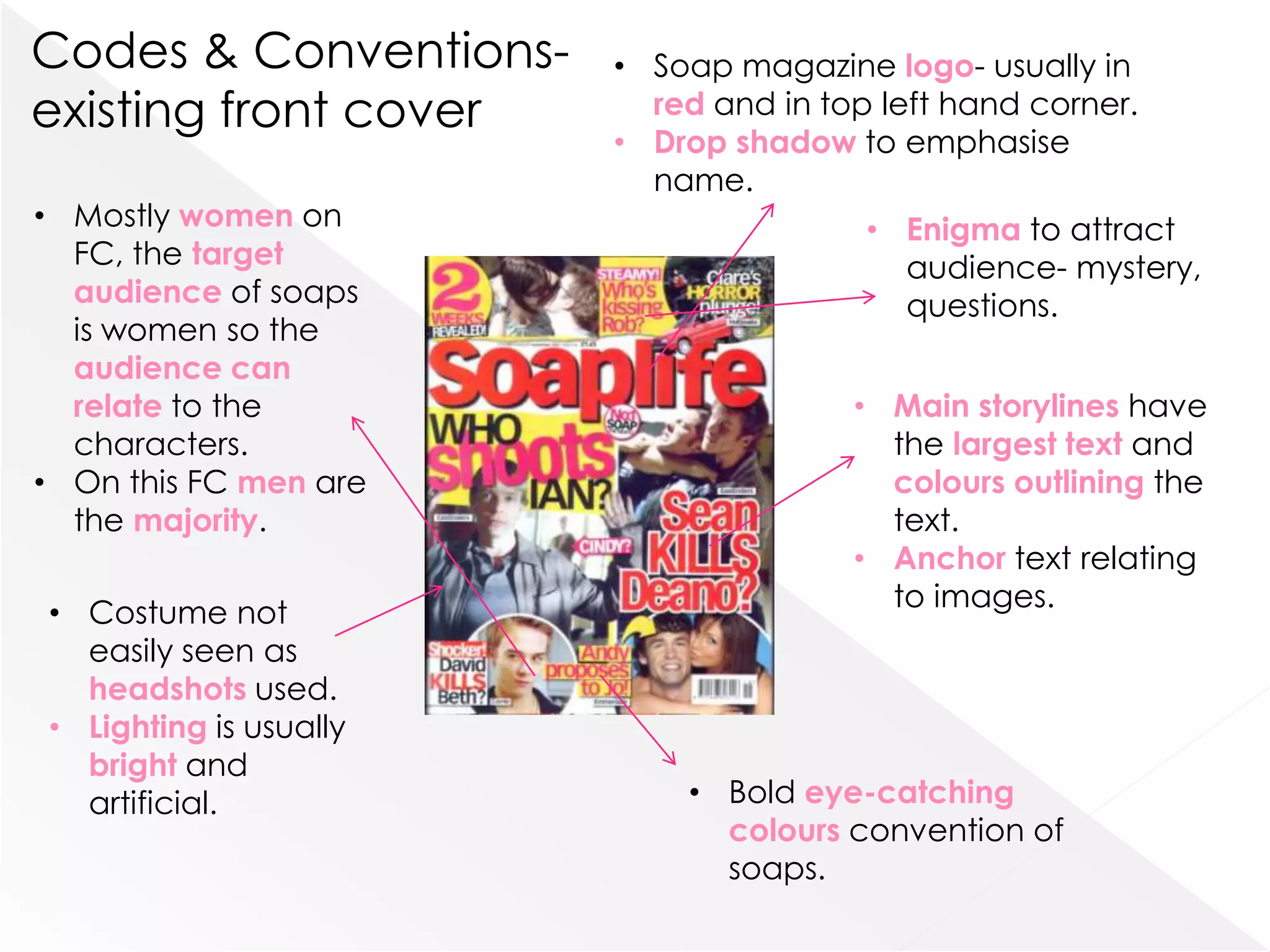 Faces cannot easily be seen- identities almost anonymous.