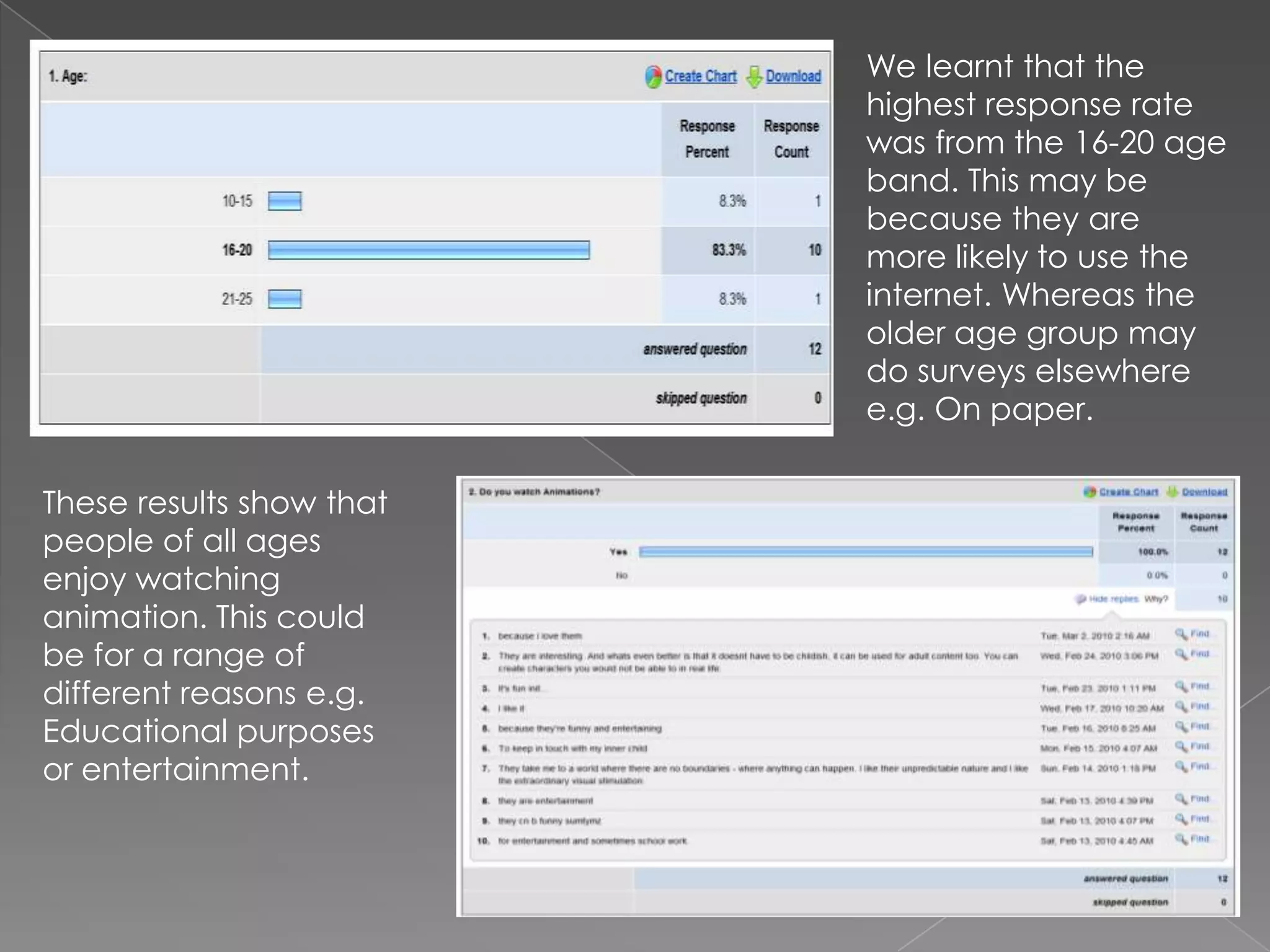 A radio trailer is short snippets of a film. However it only contains sound  - not images. Therefore in order to have an effective radio trailer you need to choose the sounds you use very carefully in order to obtain your audiences attention . For our trailer we decided to use the conventions of a real radio trailer. After listening to some radio trailers online we decided to put in our theme tune which the public may already recognise as it is similar to that of another famous movie – Mission Impossible. We also added voiceovers which are snippets of the actual dialogue from the film. This added to the dramatic tension of the trailer. The voiceovers also shows that the film will be of the comedy genre.