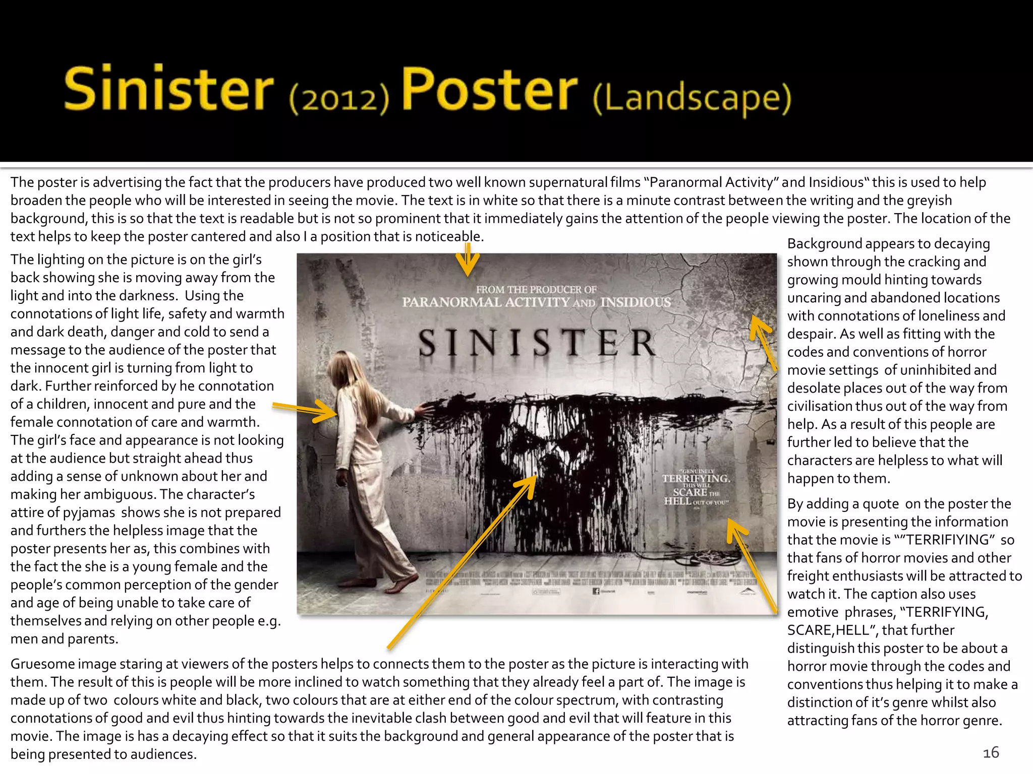 The poster is advertising the fact that the producers have produced two well known supernatural films “Paranormal Activity” and Insidious“ this is used to help
broaden the people who will be interested in seeing the movie. The text is in white so that there is a minute contrast between the writing and the greyish
background, this is so that the text is readable but is not so prominent that it immediately gains the attention of the people viewing the poster. The location of the
text helps to keep the poster cantered and also I a position that is noticeable.                                                  Background appears to decaying
The lighting on the picture is on the girl’s                                                                                    shown through the cracking and
back showing she is moving away from the                                                                                        growing mould hinting towards
light and into the darkness. Using the                                                                                          uncaring and abandoned locations
connotations of light life, safety and warmth                                                                                   with connotations of loneliness and
and dark death, danger and cold to send a                                                                                       despair. As well as fitting with the
message to the audience of the poster that                                                                                      codes and conventions of horror
the innocent girl is turning from light to                                                                                      movie settings of uninhibited and
dark. Further reinforced by he connotation                                                                                      desolate places out of the way from
of a children, innocent and pure and the                                                                                        civilisation thus out of the way from
female connotation of care and warmth.                                                                                          help. As a result of this people are
The girl’s face and appearance is not looking                                                                                   further led to believe that the
at the audience but straight ahead thus                                                                                         characters are helpless to what will
adding a sense of unknown about her and                                                                                         happen to them.
making her ambiguous. The character’s
                                                                                                                                By adding a quote on the poster the
attire of pyjamas shows she is not prepared
                                                                                                                                movie is presenting the information
and furthers the helpless image that the
                                                                                                                                that the movie is “”TERRIFIYING” so
poster presents her as, this combines with
                                                                                                                                that fans of horror movies and other
the fact the she is a young female and the
                                                                                                                                freight enthusiasts will be attracted to
people’s common perception of the gender
                                                                                                                                watch it. The caption also uses
and age of being unable to take care of
                                                                                                                                emotive phrases, “TERRIFYING,
themselves and relying on other people e.g.
                                                                                                                                SCARE,HELL”, that further
men and parents.
                                                                                                                                distinguish this poster to be about a
Gruesome image staring at viewers of the posters helps to connects them to the poster as the picture is interacting with        horror movie through the codes and
them. The result of this is people will be more inclined to watch something that they already feel a part of. The image is      conventions thus helping it to make a
made up of two colours white and black, two colours that are at either end of the colour spectrum, with contrasting             distinction of it’s genre whilst also
connotations of good and evil thus hinting towards the inevitable clash between good and evil that will feature in this         attracting fans of the horror genre.
movie. The image is has a decaying effect so that it suits the background and general appearance of the poster that is
being presented to audiences.                                                                                                                                    16
 