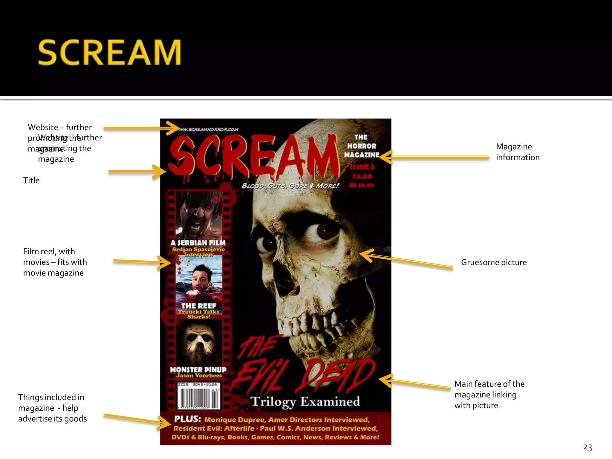 Website – further
     Website – further
  promoting the
     promoting the
  magazine                          Magazine
     magazine                       information

 Title




 Film reel, with
 movies – fits with       Gruesome picture
 movie magazine




                         Main feature of the
Things included in       magazine linking
magazine - help          with picture
advertise its goods


                                                  23
 