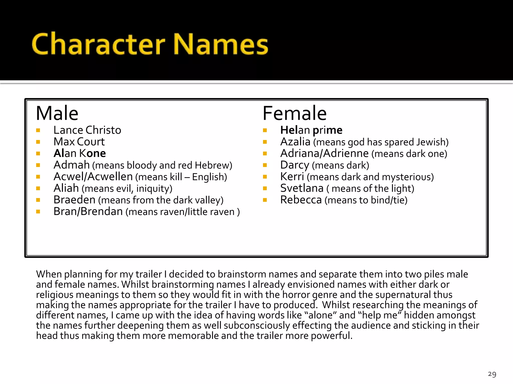 Male                                               Female
   Lance Christo                                     Helan prime
   Max Court                                         Azalia (means god has spared Jewish)
   Alan Kone                                         Adriana/Adrienne (means dark one)
   Admah (means bloody and red Hebrew)               Darcy (means dark)
   Acwel/Acwellen (means kill – English)             Kerri (means dark and mysterious)
   Aliah (means evil, iniquity)                      Svetlana ( means of the light)
   Braeden (means from the dark valley)              Rebecca (means to bind/tie)
   Bran/Brendan (means raven/little raven )




When planning for my trailer I decided to brainstorm names and separate them into two piles male
and female names. Whilst brainstorming names I already envisioned names with either dark or
religious meanings to them so they would fit in with the horror genre and the supernatural thus
making the names appropriate for the trailer I have to produced. Whilst researching the meanings of
different names, I came up with the idea of having words like “alone” and “help me” hidden amongst
the names further deepening them as well subconsciously effecting the audience and sticking in their
head thus making them more memorable and the trailer more powerful.


                                                                                                       29
 