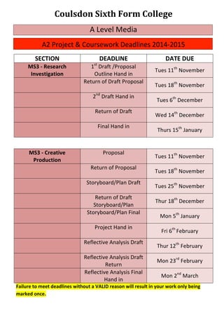 Coulsdon 
Sixth 
Form 
College 
A 
Level 
Media 
A2 
Project 
& 
Coursework 
Deadlines 
2014-­‐2015 
SECTION 
DEADLINE 
DATE 
DUE 
MS3 
-­‐ 
Research 
Investigation 
1st 
Draft 
/Proposal 
Outline 
Hand 
in 
Tues 
11th 
November 
Return 
of 
Draft 
Proposal 
Tues 
18th 
November 
2nd 
Draft 
Hand 
in 
Tues 
6th 
December 
Return 
of 
Draft 
Wed 
14th 
December 
Final 
Hand 
in 
Thurs 
15th 
January 
MS3 
-­‐ 
Creative 
Production 
Proposal 
Tues 
11th 
November 
Return 
of 
Proposal 
Tues 
18th 
November 
Storyboard/Plan 
Draft 
Tues 
25th 
November 
Return 
of 
Draft 
Storyboard/Plan 
Thur 
18th 
December 
Storyboard/Plan 
Final 
Mon 
5th 
January 
Project 
Hand 
in 
Fri 
6th 
February 
Reflective 
Analysis 
Draft 
Thur 
12th 
February 
Reflective 
Analysis 
Draft 
Return 
Mon 
23rd 
February 
Reflective 
Analysis 
Final 
Hand 
in 
Mon 
2nd 
March 
Failure 
to 
meet 
deadlines 
without 
a 
VALID 
reason 
will 
result 
in 
your 
work 
only 
being 
marked 
once. 
