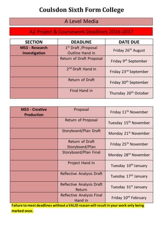 Coulsdon Sixth Form College
A Level Media
A2 Project & Coursework Deadlines 2016-2017
SECTION DEADLINE DATE DUE
MS3 - Research
Investigation
1st
Draft /Proposal
Outline Hand in
Friday 26th
August
Return of Draft Proposal
Friday 9th
September
2nd
Draft Hand in
Friday 23rd September
Return of Draft
Friday 30th
September
Final Hand in
Thursday 20th
October
MS3 - Creative
Production
Proposal
Friday 11th
November
Return of Proposal
Tuesday 15th
November
Storyboard/Plan Draft
Monday 21st November
Return of Draft
Storyboard/Plan
Friday 25th November
Storyboard/Plan Final
Monday 28th
November
Project Hand in
Tuesday 10th
January
Reflective Analysis Draft
Tuesday 17th
January
Reflective Analysis Draft
Return
Tuesday 31st
January
Reflective Analysis Final
Hand in
Friday 10th
February
Failure tomeet deadlines without aVALID reasonwill result inyour work only being
marked once.
 
