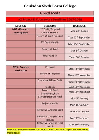 Coulsdon Sixth Form College
A Level Media
A2 Project & Coursework Deadlines 2017-2018
SECTION DEADLINE DATE DUE
MS3 - Research
Investigation
1st
Draft /Proposal
Outline Hand in
Mon 28th
August
Return of Draft Proposal
Tues 12th
September
2nd
Draft Hand in
Mon 25th September
Return of Draft
Mon 9th
October
Final Hand in
Thurs 30th
October
MS3 - Creative
Production
Proposal
Mon 13th
November
Return of Proposal
Thurs 16th
November
Storyboard/Plan Draft
Wed 29th November
Feedback Wed 13th
December
Return of Draft
Storyboard/Plan
Mon 18th
December
Storyboard/Plan Final
Mon 5th
January
Project Hand in
Mon 15th
January
Reflective Analysis Draft
Thur 22nd
January
Reflective Analysis Draft
Return
Wed 7th
February
Reflective Analysis Final
Hand in
Mon 19th
February
Failure tomeet deadlines without aVALID reasonwill result inyour work only being
marked once.
 