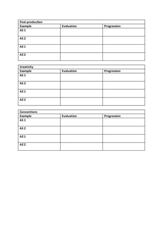 Post-production
Example Evaluation Progression
AS 1
AS 2
A2 1
A2 2
Creativity
Example Evaluation Progression
AS 1
AS 2
A2 1
A2 2
Conventions
Example Evaluation Progression
AS 1
AS 2
A2 1
A2 2
 