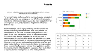Results
Age YouTube Social Media Television Other None
12-16 7 7 1 1 0
17-21 12 4 0 2 2
22-26 4 5 2 4 7
27> 5 6 4 3 7
“In terms of media platforms, what is your most viewing anticipated
platform? Also what age category do you fit?”. From this question I
intended to obtain results focusing upon the most used platform for
viewing media texts, and understand the platform differences
between age.
From the sample size of eighty randomly selected people, the
results have clearly reflected that the most used platform for
viewing media is YouTube. Moreover, the age band of ‘17-21’
years of age, uses the platform mostly. It is shown that older
populations have a larger audience that do not anticipate in
viewing media; in contrast, older people use television more as a
source of media anticipation, in comparison to younger age bands.
However, most younger audiences interact with the YouTube and
social media platforms to view media. In relation to my production,
I may consider YouTube as my primary viewing platform, as it is
the most commonly utilised platform; suggesting that I shall obtain
a larger audience, in comparison to other media platforms.
 