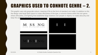 This graphic uses only greyscale colours, meaning it fits to the form of standard noir trailer. In addition to this
the design used large black space to create silhouettes of the type, a common theme within the noir genre,
where silhouettes, and lighting that establishes large shadows over people or objects, to create obscurity and
keep the audience engaged.
GRAPHICS USED TO CONNOTE GENRE – 2.
8/5/2018 A2 Media Studies: Evaluation Question One 6
 